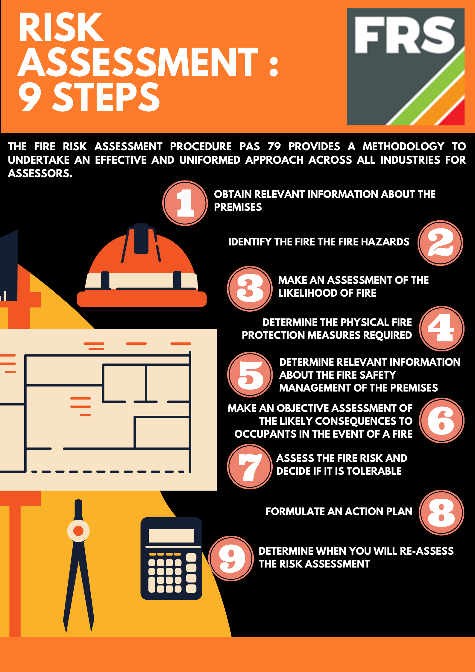  The PAS 79 Fire Risk Assessment methodology provides a consistent and uniform approach to conducting fire risk assessments, and ensures that all the necessary information is collected and recorded. This makes it easy to draft future reports or give presentations on the results of an assessment, and helps to improve Fire safety in the workplace.